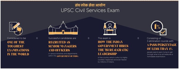 ubsc2