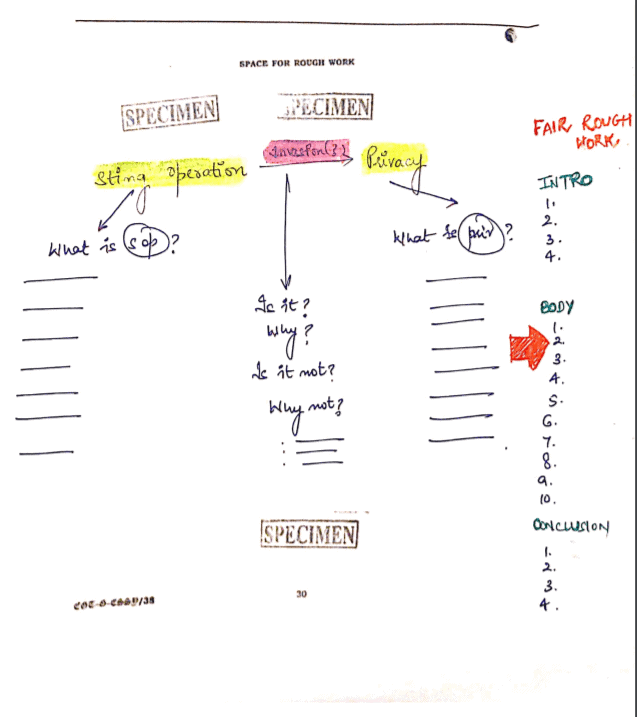 schematization