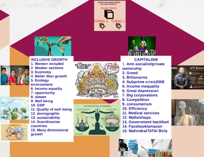 upsc essay previous year