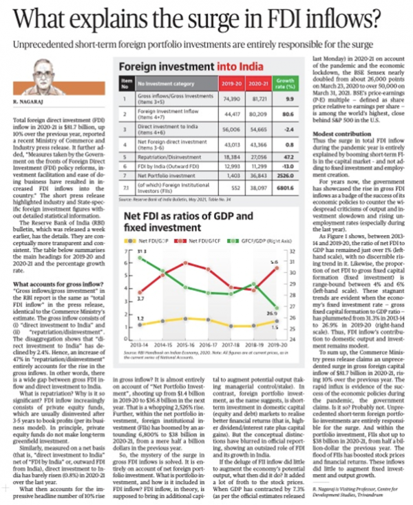 How to read newspaper for UPSC preparation Ask the topper » IAS
