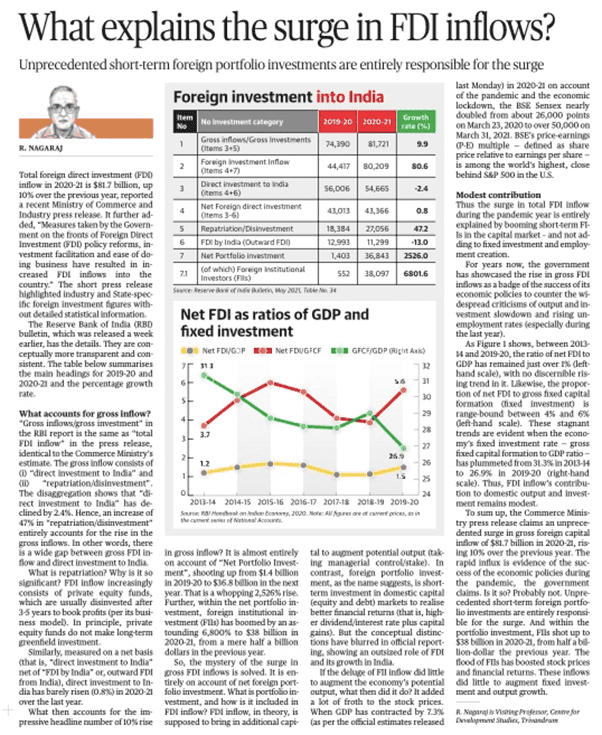 newspaper for upsc editorial