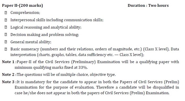 CSAT syllabus upsc prelims syllabus