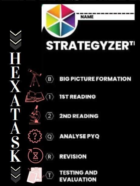 Strategyzer for Polity